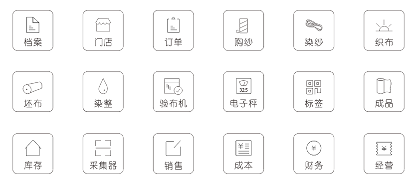 AI纺织软件、纺织布行管理软件、云布业